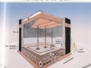 kaaba-c